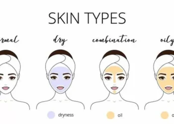 2 Cara Cek Jenis Kulit Wajah yang Wajib Kamu Tahu