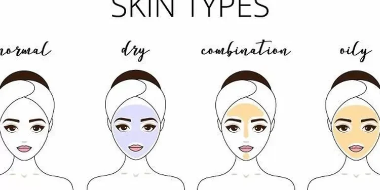 2 Cara Cek Jenis Kulit Wajah yang Wajib Kamu Tahu 1 2 Cara Cek Jenis Kulit Wajah yang Wajib Kamu Tahu