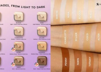 2 Cara Memilih Shade Cushion Somethinc Dengan Mudah