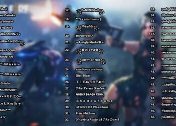 Daftar Nama FF Keren Bisa Untuk Rekomendasi Kamu, Dijamin Auto Like!