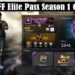 Mau Akun FF Elite Pass Season 1 Gratis? Cek Disini Sebelum Diambil Orang Lain 8 10 Aplikasi Convert Video Android Paling Populer yang Patut Anda Coba Gunakan
