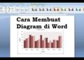 Cara mengubah PDF ke Word