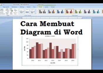 Cara mengubah PDF ke Word