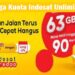 Cara Transfer Pulsa Telkomsel ke XL
