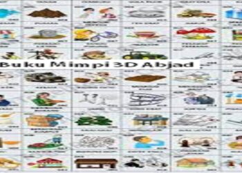 Buku Mimpi 3D Abjad 9 Cara Bobol Wifi Dengan IP Address di Android Mudah