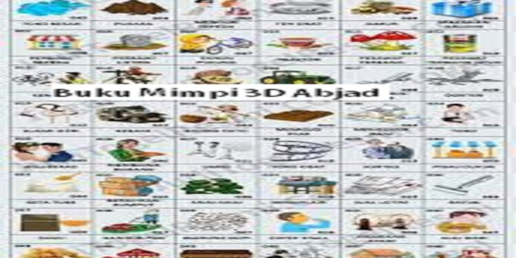 Buku Mimpi 3D Abjad 1 Cara Bobol Wifi Dengan IP Address di Android Mudah