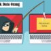 5 Cara Hack Data Orang yang Sering Digunakan Oleh Hacker 8 Cara Salin URL Akun Instagram