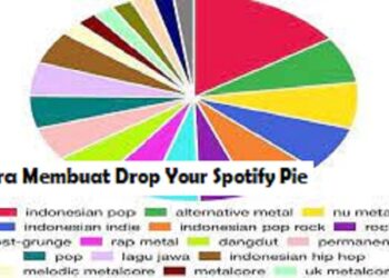 3 Cara Stop Paket Telkomsel