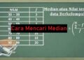 Begini Cara Mencari Median yang Cepat dan Mudah 2 Garena Support Hack Akun Google