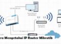 Cara Mengetahui IP Router Mikrotik Dengan Mudah