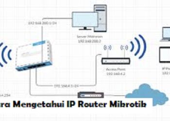 Cara Mengetahui IP Router Mikrotik Dengan Mudah