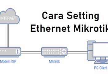 Cara Cek Penerima BLT UMKM Mekaar BNI 1,2 Juta Online Banpresbpum.id