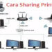 Cara Sharing Printer Windows, Mudah dan Praktis 8 Cara Cek Kode Adidas Ori, Mudah dan Ampuh