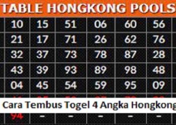 Cara Anonymous Chat WhatsApp