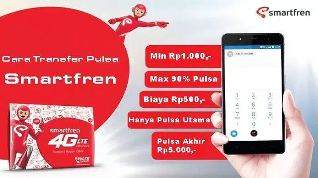 Cara Transfer Pulsa Smartfren 1 Cara Daftar Paket Nelpon Telkomsel Murah