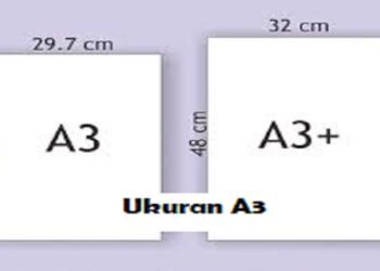Cara Mengubah Font di Bio IG