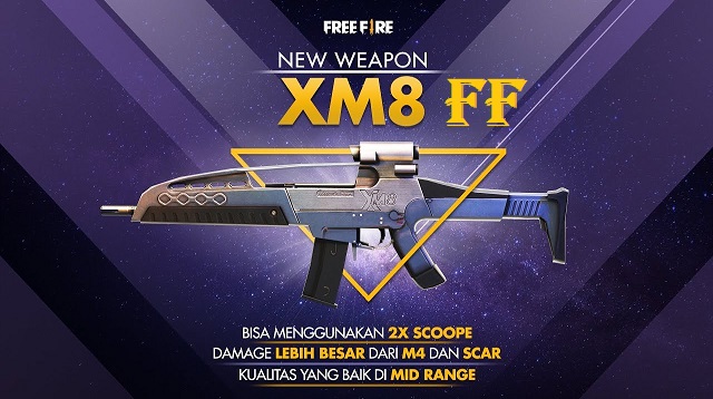 3 Karakter FF yang Cocok Memakai XM8 1 4 Cara Mengetahui RAM HP Android